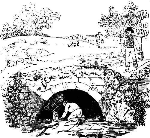 Illustration: SHEPHERD'S WELL, HAMPSTEAD