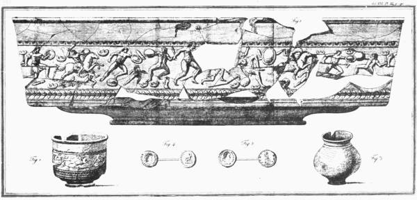 ROMAN ANTIQUITIES FOUND IN LONDON IN 1786