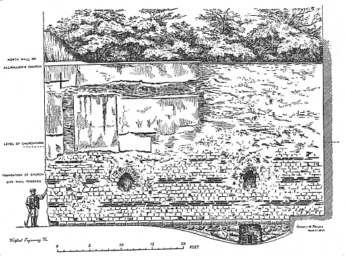 Elevation of Wall, West of Allhallows church - 1905