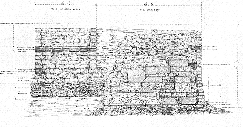 Town Wall and Bastion,  Bevis Marks and Goring street (formerly Castle street) - a drawing in 1884