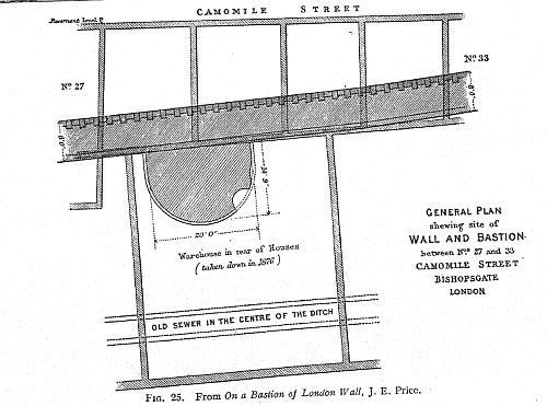 Plan of Wall and Bastion between 27 and 33 Camomile street 1876