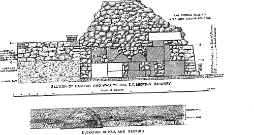 Section of Bastion and Wall Camomile street 1876