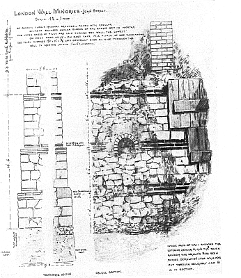Town Wall part destroyed 1881 for the Blackwall Railway