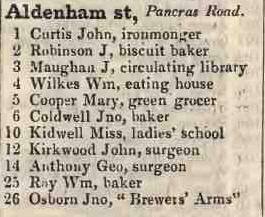 Aldenham street, Pancras road 1842 Robsons street directory