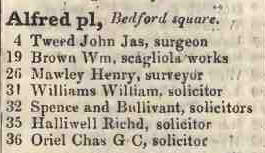 Alfred place, Bedford square 1842 Robsons street directory