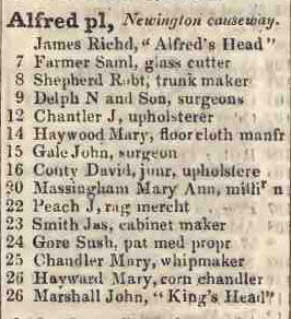 Alfred place, Newington causeway 1842 Robsons street directory