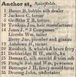 Anchor street, Spitalfields 1842 Robsons street directory