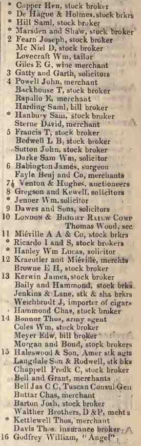 to 16 Angel court, Throgmorton street 1842 Robsons street directory
