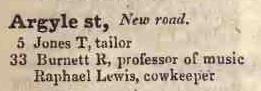 Argyle street, New road 1842 Robsons street directory
