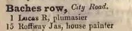 Baches row, City road 1842 Robsons street directory