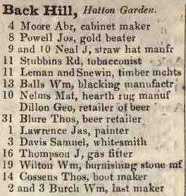 Back hill, Hatton garden 1842 Robsons street directory