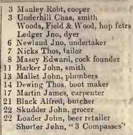 Back street, Horselydown 1842 Robsons street directory