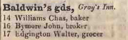 14 - 17 Baldwins Gardens, Grays Inn 1842 Robsons street directory