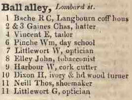 Ball alley, Lombard street 1842 Robsons street directory