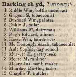 Barking Church yard, Tower street 1842 Robsons street directory