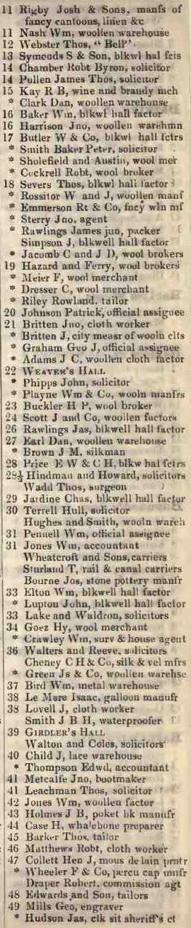 11 - 49 Basinghall street, Guildhall 1842 Robsons street directory