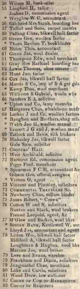 50 - 83 Basinghall street, Guildhall 1842 Robsons street directory