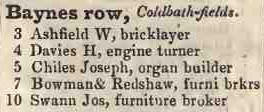 Baynes row, Coldbath fields 1842 Robsons street directory
