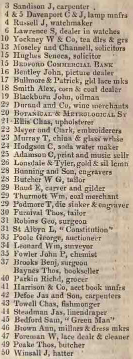 3 - 50 Bedford street, Covent garden 1842 Robsons street directory