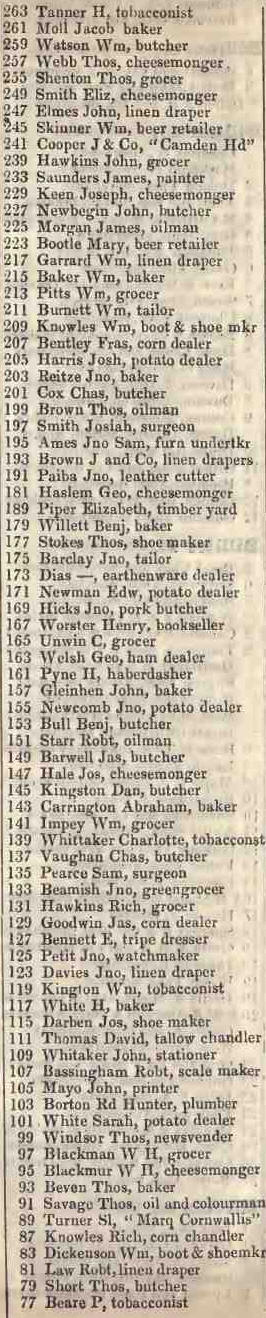 263 - 77 Bethnal Green road 1842 Robsons street directory