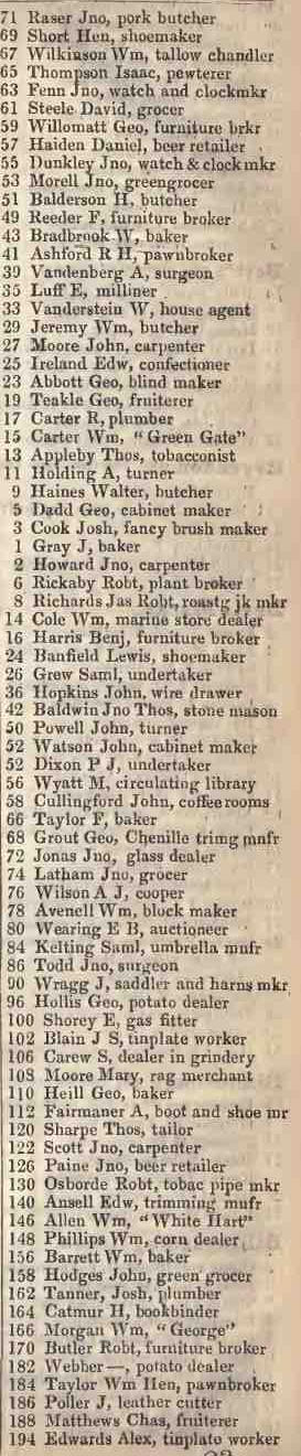 71 - 1 & 2 - 194 Bethnal Green road 1842 Robsons street directory