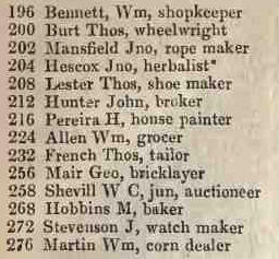 196 - 276 Bethnal Green road 1842 Robsons street directory