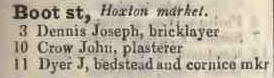 Boot street, Hoxton market 1842 Robsons street directory