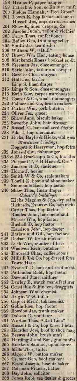 198 - 268 Borough High street, Southwark 1842 Robsons street directory