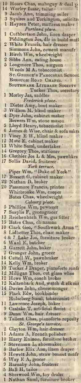 Borough road 1842 Robsons street directory