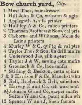 Bow Churchyard, Cheapside 1842 Robsons street directory