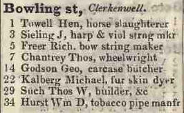 Bowling street, Clerkenwell 1842 Robsons street directory