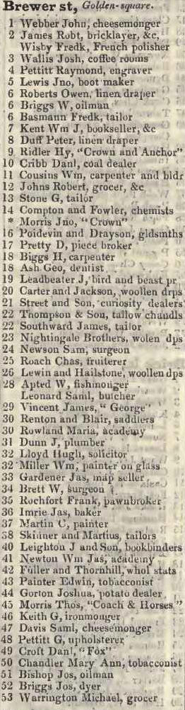 Brewer street, Golden square 1842 Robsons street directory