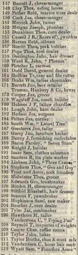 147 - 219  Brick lane, Spitalfields 1842 Robsons street directory