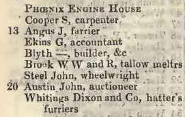 to 20 Bridge road, Southwark 1842 Robsons street directory
