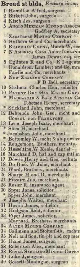 Broad street buildings, Finsbury circus 1842 Robsons street directory