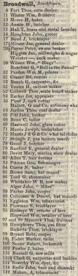 Broadwall, Blackfriars 1842 Robsons street directory