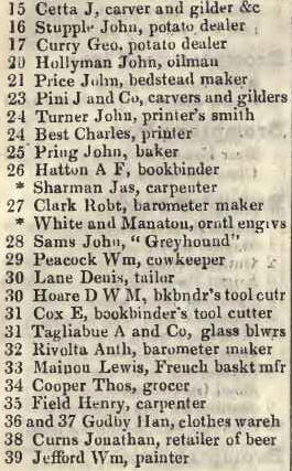 15 - 39 Brook street, Holborn 1842 Robsons street directory