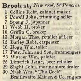 Brook street, New road, StPancras 1842 Robsons street directory