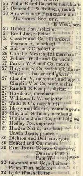 26 - 32 Bucklersbury, Cheapside 1842 Robsons street directory
