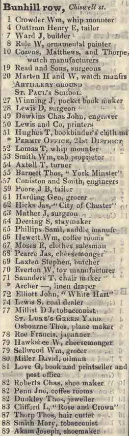 1 - 89 Bunhill row, Chiswell street 1842 Robsons street directory