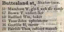 Buttesland street, Hoxton town 1842 Robsons street directory