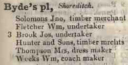 Bydes place, Shoreditch 1842 Robsons street directory