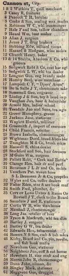 1 - 61 Cannon street, City 1842 Robsons street directory