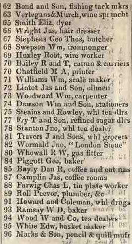 62 - 96 Cannon street, City 1842 Robsons street directory