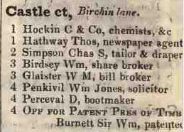 Castle court, Birchin lane 1842 Robsons street directory