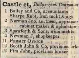 Castle court, Budge row, Cannon street 1842 Robsons street directory
