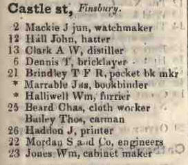 Castle street, Finsbury 1842 Robsons street directory