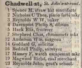 Chadwell street, St Johns street road 1842 Robsons street directory
