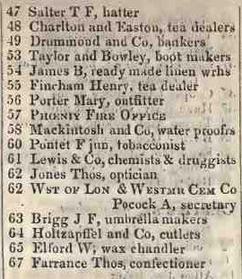 47 - 67 Charing Cross 1842 Robsons street directory
