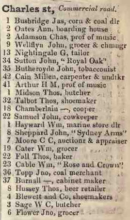 Charles street, Commercial road 1842 Robsons street directory